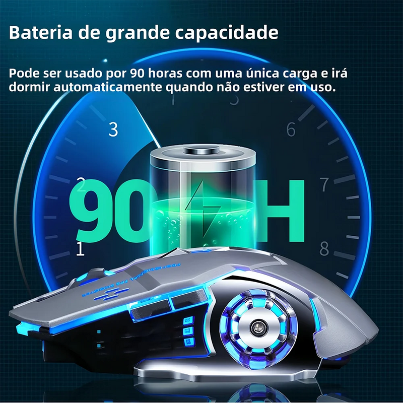Souris gaming sans fil RGB rechargeable – BT5.2 2.4G White