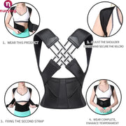 Guide des tailles du correcteur de posture