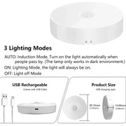 Veilleuse LED avec détecteur de mouvement – Rechargeable USB